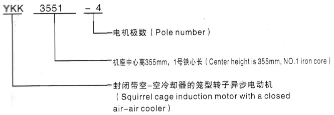 YKK系列(H355-1000)高壓三相異步電機西安泰富西瑪電機型號說明 YKK系列(H355-1000)高壓三相異步電機西安泰富西瑪電機型號說明