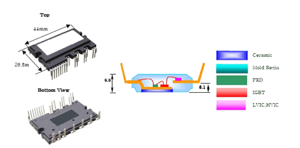 如何提高電機(jī)設(shè)計能效——西安泰富西瑪電機(jī)(西安西瑪電機(jī)集團(tuán)股份有限公司)官方網(wǎng)站 如何提高電機(jī)設(shè)計能效——西安泰富西瑪電機(jī)(西安西瑪電機(jī)集團(tuán)股份有限公司)官方網(wǎng)站