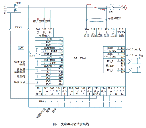 電機再起動方法在石化企業(yè)中的實際應用——西安泰富西瑪電機(西安西瑪電機集團股份有限公司)官方網站 電機再起動方法在石化企業(yè)中的實際應用——西安泰富西瑪電機(西安西瑪電機集團股份有限公司)官方網站