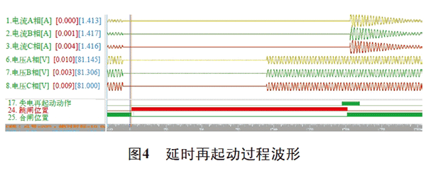 電機再起動方法在石化企業(yè)中的實際應用——西安泰富西瑪電機(西安西瑪電機集團股份有限公司)官方網站 電機再起動方法在石化企業(yè)中的實際應用——西安泰富西瑪電機(西安西瑪電機集團股份有限公司)官方網站