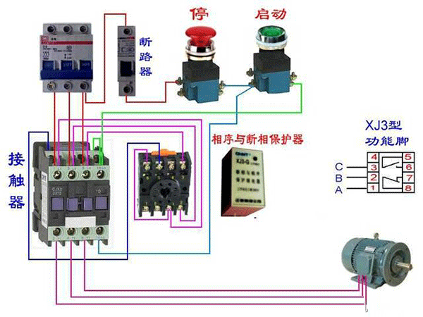 西安西瑪電機(jī)燒壞測(cè)量方法及預(yù)防。
