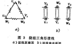 三相異步電動機的兩種接線方法?！靼膊﹨R儀器儀表有限公司