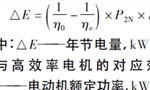 西瑪電機在鹽化工企業(yè)如何實現(xiàn)節(jié)能？——西安博匯儀器儀表有限公司